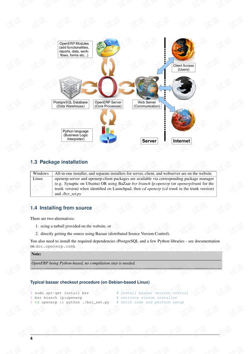 OpenERP 7.0 技術(shù)開(kāi)發(fā)手冊(cè)